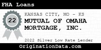 MUTUAL OF OMAHA MORTGAGE FHA Loans silver