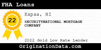 SECURITYNATIONAL MORTGAGE COMPANY FHA Loans gold