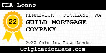 GUILD MORTGAGE COMPANY FHA Loans gold