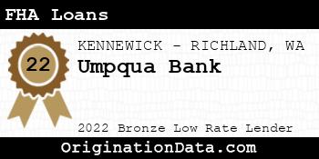 Umpqua Bank FHA Loans bronze