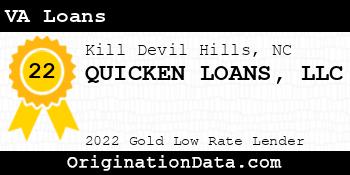 QUICKEN LOANS VA Loans gold