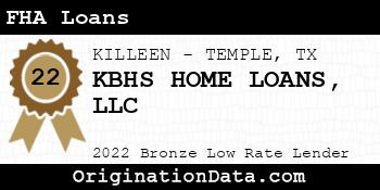 KBHS HOME LOANS FHA Loans bronze