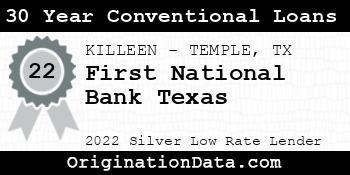 First National Bank Texas 30 Year Conventional Loans silver