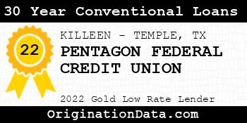 PENTAGON FEDERAL CREDIT UNION 30 Year Conventional Loans gold