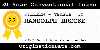 RANDOLPH-BROOKS 30 Year Conventional Loans gold