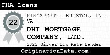DHI MORTGAGE COMPANY LTD. FHA Loans silver