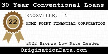 HOME POINT FINANCIAL CORPORATION 30 Year Conventional Loans bronze