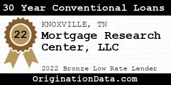 Mortgage Research Center 30 Year Conventional Loans bronze