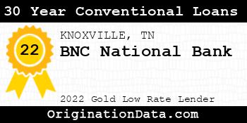 BNC National Bank 30 Year Conventional Loans gold