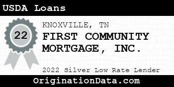 FIRST COMMUNITY MORTGAGE USDA Loans silver