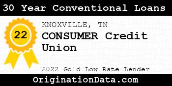 CONSUMER Credit Union 30 Year Conventional Loans gold