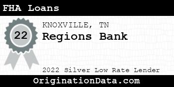 Regions Bank FHA Loans silver