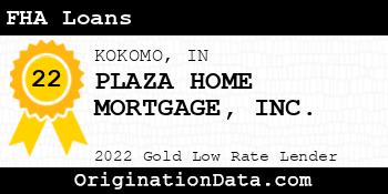 PLAZA HOME MORTGAGE FHA Loans gold
