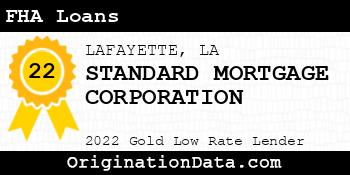 STANDARD MORTGAGE CORPORATION FHA Loans gold