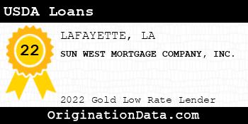 SUN WEST MORTGAGE COMPANY USDA Loans gold