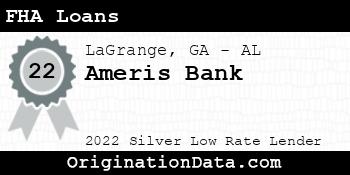 Ameris Bank FHA Loans silver