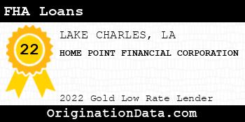 HOME POINT FINANCIAL CORPORATION FHA Loans gold