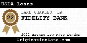FIDELITY BANK USDA Loans bronze