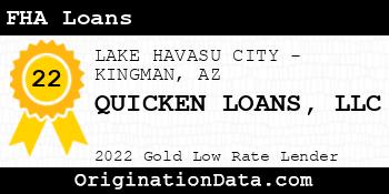QUICKEN LOANS FHA Loans gold
