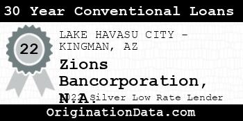 Zions Bancorporation N.A. 30 Year Conventional Loans silver