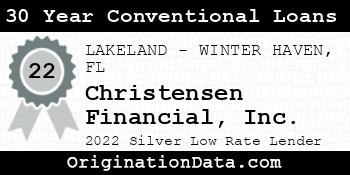 Christensen Financial 30 Year Conventional Loans silver