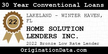 HOME SOLUTION LENDERS 30 Year Conventional Loans bronze