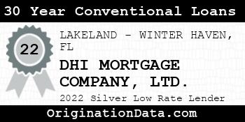 DHI MORTGAGE COMPANY LTD. 30 Year Conventional Loans silver