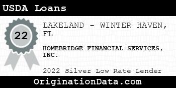 HOMEBRIDGE FINANCIAL SERVICES USDA Loans silver