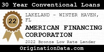 AMERICAN FINANCING CORPORATION 30 Year Conventional Loans bronze