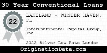 InterContinental Capital Group Inc 30 Year Conventional Loans silver
