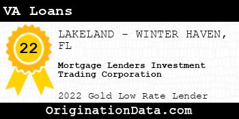 Mortgage Lenders Investment Trading Corporation VA Loans gold