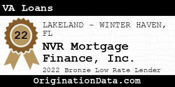 NVR Mortgage Finance VA Loans bronze