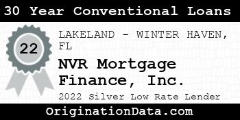 NVR Mortgage Finance 30 Year Conventional Loans silver