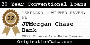 JPMorgan Chase Bank 30 Year Conventional Loans bronze