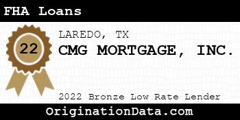 CMG MORTGAGE FHA Loans bronze