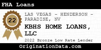 KBHS HOME LOANS FHA Loans bronze