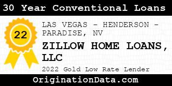 ZILLOW HOME LOANS 30 Year Conventional Loans gold
