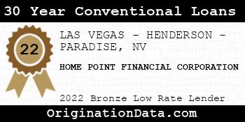 HOME POINT FINANCIAL CORPORATION 30 Year Conventional Loans bronze