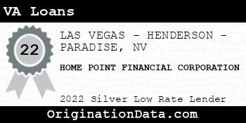 HOME POINT FINANCIAL CORPORATION VA Loans silver