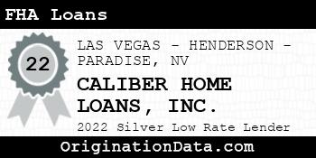 CALIBER HOME LOANS FHA Loans silver