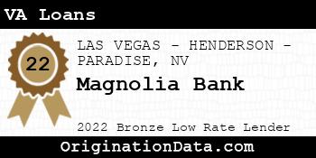 Magnolia Bank VA Loans bronze