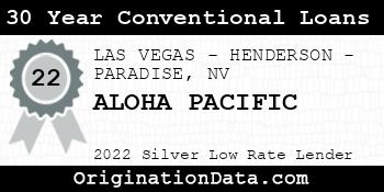 ALOHA PACIFIC 30 Year Conventional Loans silver