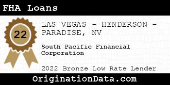 South Pacific Financial Corporation FHA Loans bronze