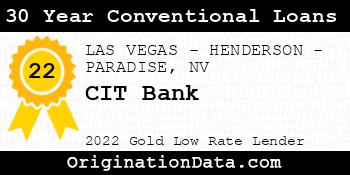 CIT Bank 30 Year Conventional Loans gold