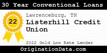 Listerhill Credit Union 30 Year Conventional Loans gold