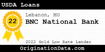 BNC National Bank USDA Loans gold