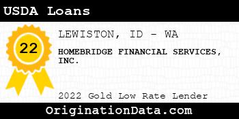 HOMEBRIDGE FINANCIAL SERVICES USDA Loans gold