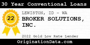 BROKER SOLUTIONS 30 Year Conventional Loans gold