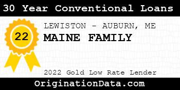 MAINE FAMILY 30 Year Conventional Loans gold