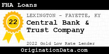 Central Bank & Trust Company FHA Loans gold